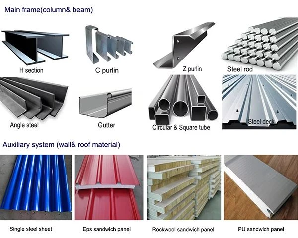 Steel Chicken House manufacturers Steel Chicken House manufacturers
